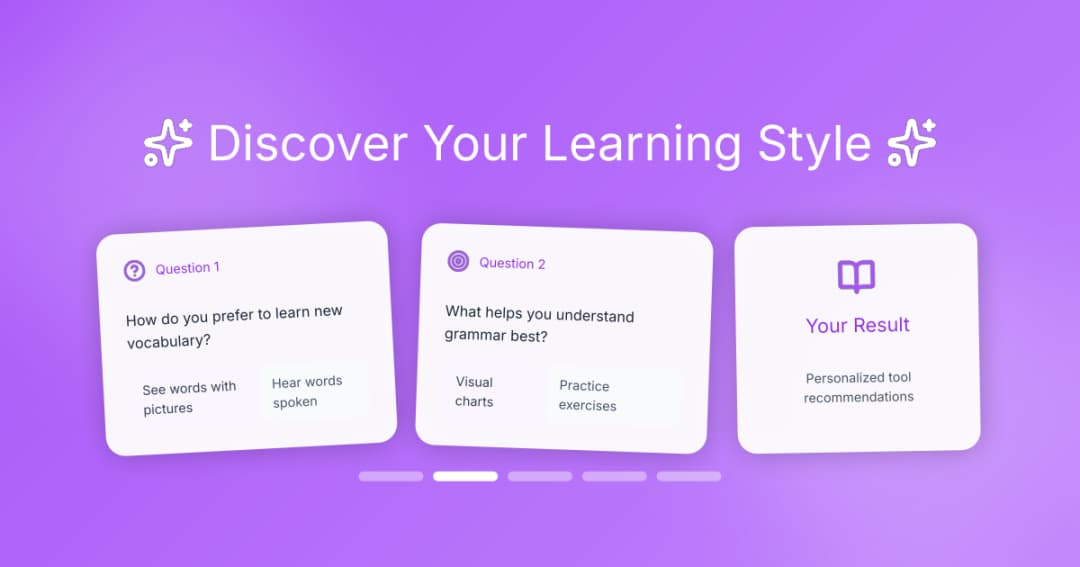 Learner Type Quiz