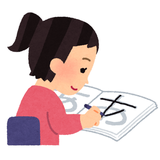 Master Thai Script: Your Complete Guide to the Thai Script Display Tool
