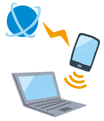 Multiple Devices